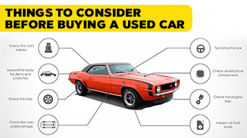 THINGS-TO-CONSIDER-BEFORE-BUYING-CAR-FEATURE-IMAGE