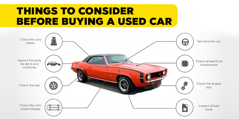 THINGS-TO-CONSIDER-BEFORE-BUYING-CAR